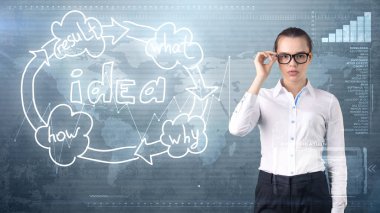 Yaratıcı fikirler kavramı, güzel işkadını Instalar bardaklarda yakınındaki fikir kuruluş şeması arka plan boyalı.