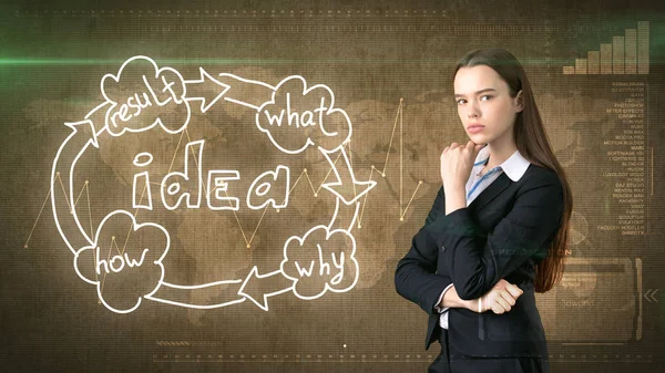 Yaratıcı fikirler kavramı, güzel işkadını studio ayakta yakınındaki fikir kuruluş şeması arka plan boyalı.