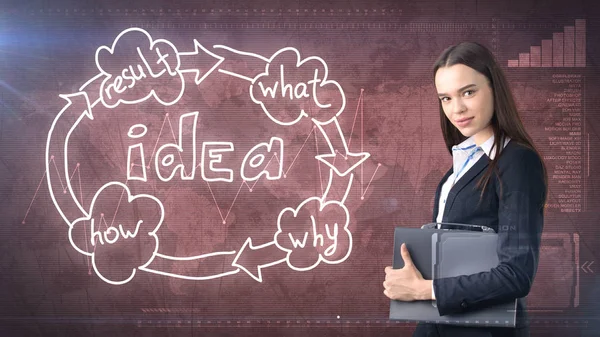 Yaratıcı fikirler kavramı, iş kadını holding çantayı stüdyo yakın fikir kuruluş şeması arka plan boyalı.