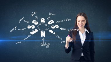 Duvara yakın duran ve üzerinde çizilmiş bir iş fikir kroki yazma elbiseli güzellik kız. Başarılı bir kadın kavramı.