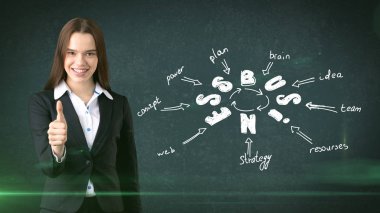 Kadın ile ayakta takım elbiseli bir iş fikir kroki üzerinde çizilmiş Çevre duvarı başparmak. Başarılı bir iş kavramı.