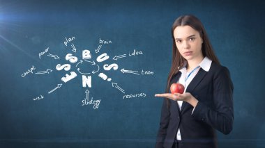 İş fikir kroki üzerinde çizilmiş ile duvarının yakınında Kırmızı elma ayakta tutan takım elbiseli kadın. Sağlıklı bir iş kavramı