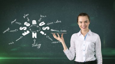 Üzerinde çizilmiş bir iş fikir kroki ile tepsi duvarının yakınında tutarak elbiseli kadın. Başarılı bir iş kavramı.