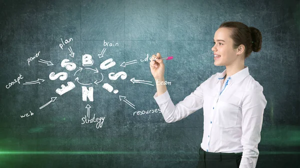 Güzellik kız duvar üzerinde çizilmiş bir iş fikir kroki ile yakın bir takım ayakta. Başarılı bir işkadını kavramı.