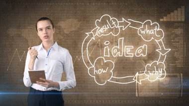 Yaratıcı fikirler kavramı, güzel işkadını studio ayakta yakınındaki fikir kuruluş şeması arka plan boyalı.