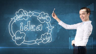 Yaratıcı fikirler kavramı, güzel iş kadını telefonla konuşurken yakın fikir kuruluş şeması arka plan boyalı..