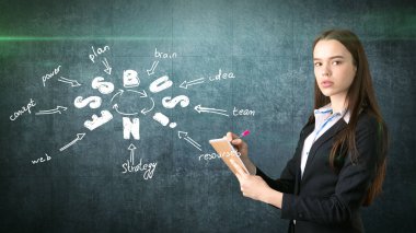 Üzerinde çizilmiş bir iş fikir kroki ile duvarının yakınında defter tutan takım elbiseli kadın. Başarılı bir iş kavramı.