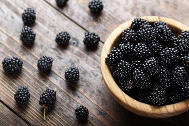 BlackBerry dağınık