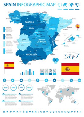 Spain map - infographic set clipart