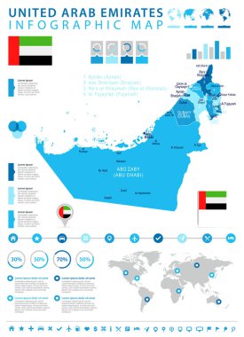 Birleşik Arap Emirlikleri - harita ve Infographic resimde bayrak