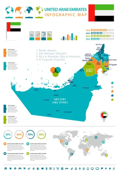 Zjednoczone Emiraty Arabskie - Mapa i flaga ilustracja Infografika — Wektor stockowy