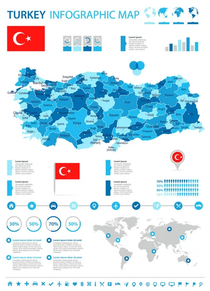 Türkei - Karte und Flagge infografische Illustration — Stockvektor
