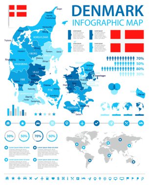 Danimarka - Infographic harita ve bayrak - illüstrasyon
