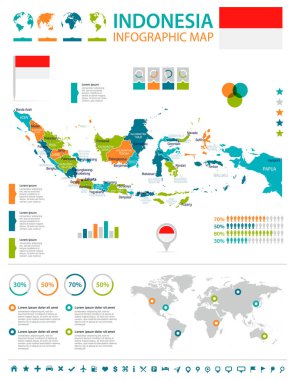 Endonezya - harita ve bayrak - Infographic illüstrasyon