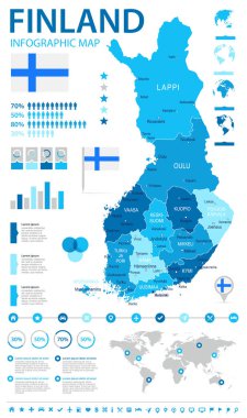 Finlandiya - Infographic harita ve bayrak - illüstrasyon
