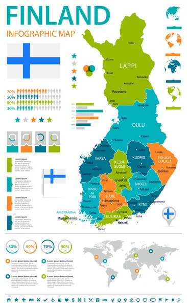 Finlandia - Infografika mapę i flagi - ilustracja — Wektor stockowy