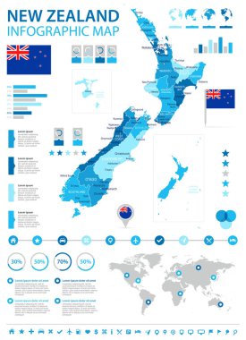 Yeni Zelanda - Infographic harita ve bayrak - illüstrasyon