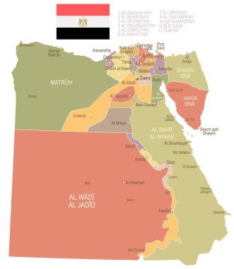 Mısır - vintage harita ve bayrak - illüstrasyon