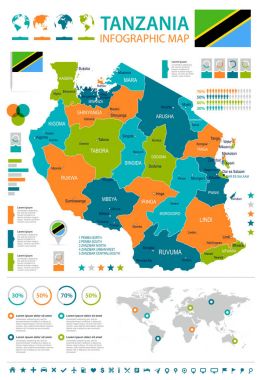 Tanzania - infographic map and flag - illustration clipart
