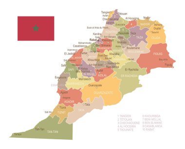 Morocco - vintage map and flag - illustration clipart