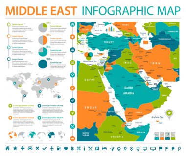 Orta Doğu harita - bilgi grafik vektör çizim
