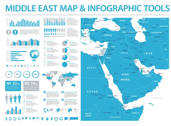 Mapa de Oriente Medio - Info Gráfico Vector Ilustración — Vector de stock