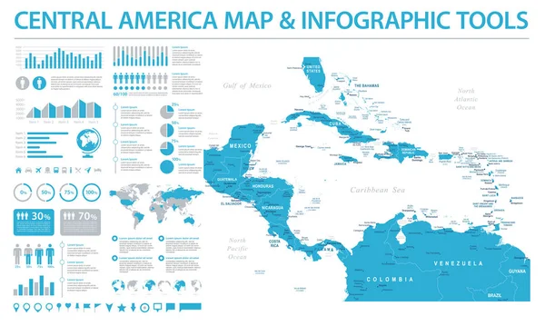 Mapa de Centroamérica - Info Gráfico Vector Ilustración — Vector de stock