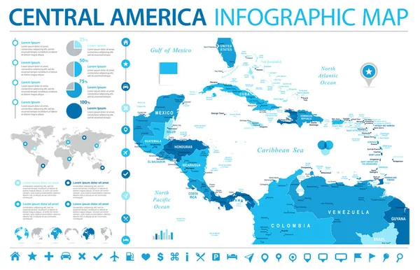 Χάρτης Κεντρική Αμερική - πληροφορίες γραφικών Vector εικονογράφηση — Διανυσματικό Αρχείο