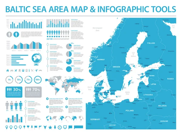 Mappa dell'area del Mar Baltico - Info Illustrazione grafica vettoriale — Vettoriale Stock