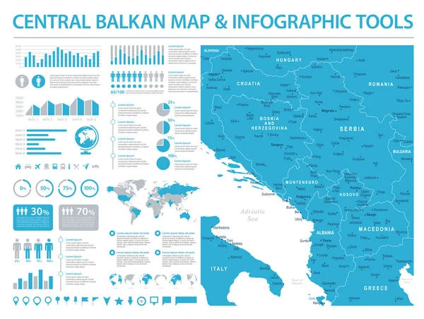 Mappa dei Balcani Centrali - Info Graphic Vector Illustration — Vettoriale Stock