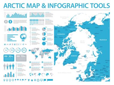 Kutup harita - bilgi grafik vektör çizim