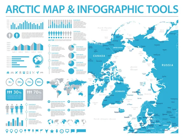 Kutup harita - bilgi grafik vektör çizim