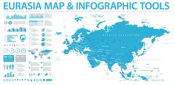 Eurasia Europa Rusia China India Indonesia Tailandia Mapa Ilustración Vectorial — Vector de stock