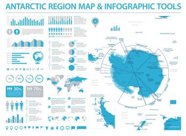 Antarktika Bölgesi harita - bilgi grafik vektör çizim