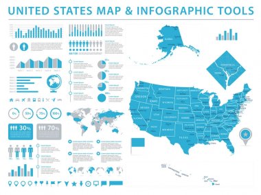 Amerika Birleşik Devletleri harita - bilgi grafik vektör çizim