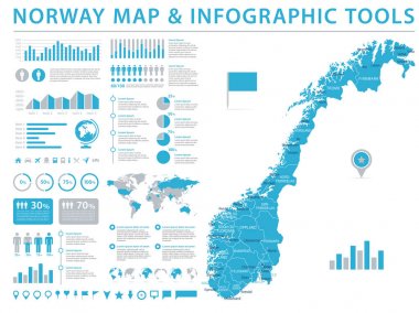 Norveç harita - bilgi grafik vektör çizim