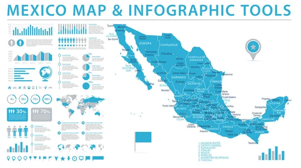 メキシコの地図 - 情報グラフィック ベクトル図 — ストックベクタ