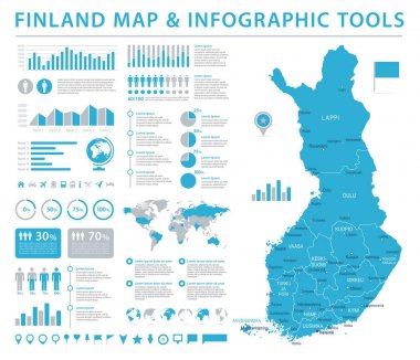 Finlandiya Haritası - detaylı bilgi grafik vektör çizim