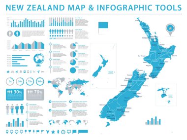 Yeni Zelanda Haritası - bilgi grafik vektör çizim