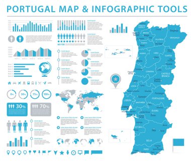 Portekiz Haritası - bilgi grafik vektör çizim