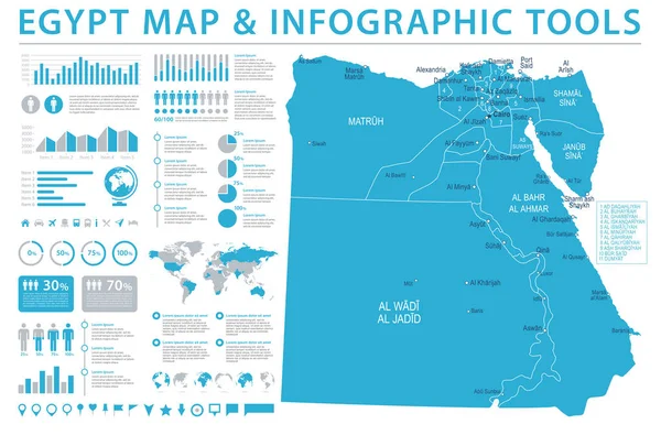 Egipto Mapa - Información detallada Gráfico Vector Ilustración — Vector de stock