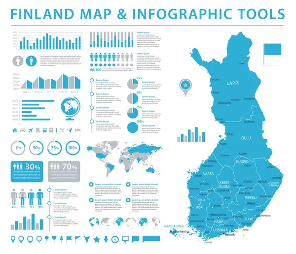 Mapa de Finlandia - Información detallada Gráfico Vector Ilustración — Vector de stock
