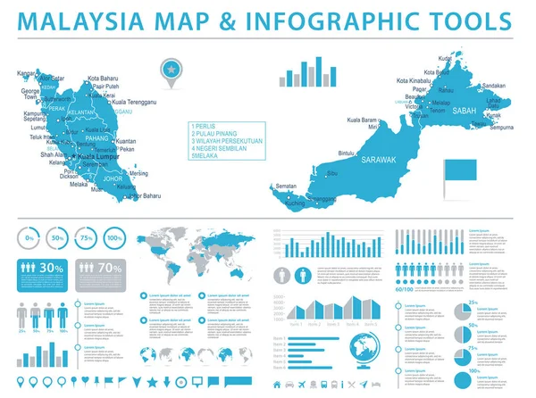 Malaysiakarte - informationsgrafik vektorillustration — Stockvektor