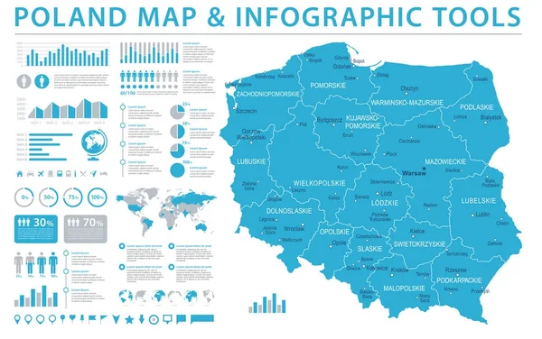 波兰地图-信息图形矢量插图 — 图库矢量图片