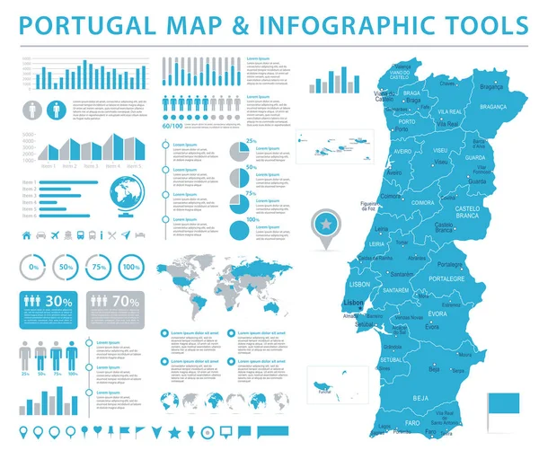 Portugal karta - Info grafisk vektorillustration — Stock vektor