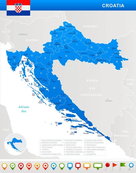 Croacia - mapa, bandera y iconos de navegación - Ilustración vectorial detallada — Vector de stock