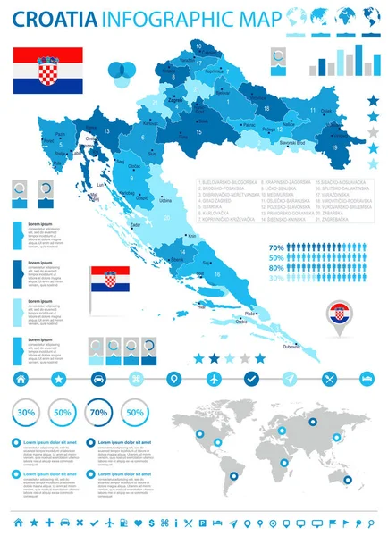 Croacia - Mapa infográfico y bandera - Ilustración vectorial detallada — Archivo Imágenes Vectoriales