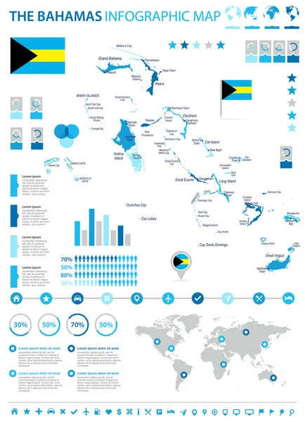 Bahamas - Mapa infográfico y bandera - Ilustración vectorial detallada — Vector de stock
