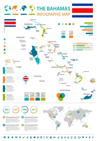 Bahamas - Mapa infográfico y bandera - Ilustración vectorial detallada — Archivo Imágenes Vectoriales