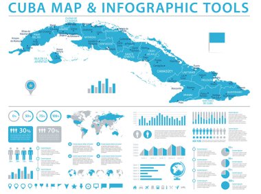 Küba Haritası - bilgi grafik vektör çizim